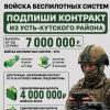 Подпиши контракт